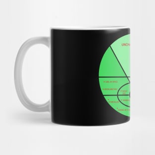 Audio Drama Space Map Mug